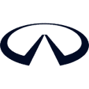 Infiniti kazalı araç alım